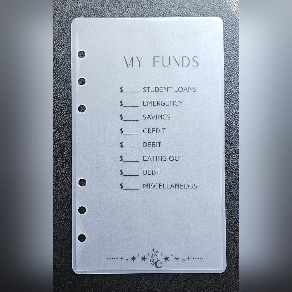 Budget Dashboard | A6